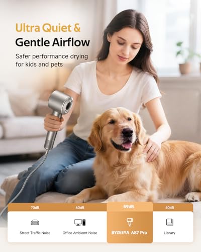 Portable Plasma Hair Dryer - image 8