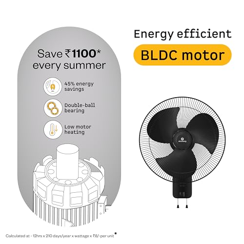 Image of atomberg SilenceAire Hi-Speed 400mm Wall Fan| Energy saving | Ideal for Home & Office| Silent BLDC Wall Fan| 60W | Remote with Oscillation, Timer, Sleep | 2 Years Warranty (Midnight Black)