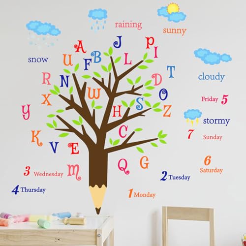 Vinilos decorativos adhesivos letras 30x90 cm DOITOOL miniatura 6