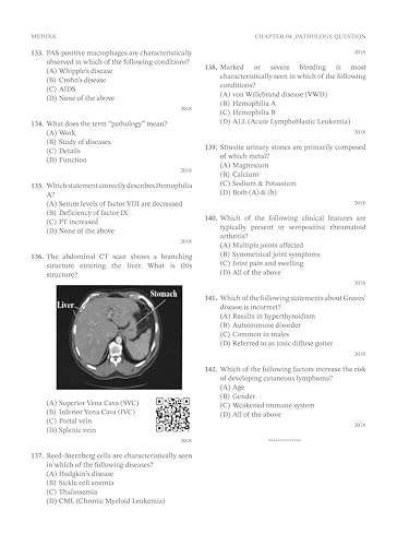 NEET PG Chapterwise PYQ Bank for 2026 Exam - Image 6