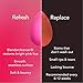 Beautyblender® | Original Pink Beauty Blender Makeup Sponge, Super-Soft Foam Easily Blends Foundations, Powders & Creams, Made in USA, Reusable, Washable, Streak Free Application, Vegan, Cruelty Free