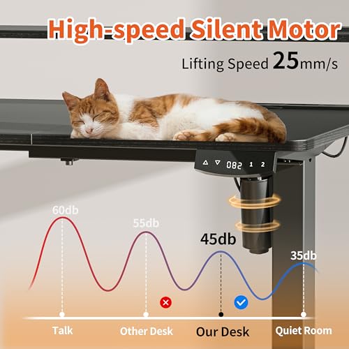 JOISCOPE 48 x 24 inch Adjustable Electric Standing Desk (3AC, USB, Type-C) with Monitor Shelf, 2 Memory Heights, Gaming Study Drafting 25 mm/s Sit Stand Desk for Home Office Bedroom,Black - Image 5