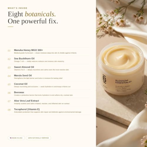 Image of Blossom Essentials Honey Salve - Organic Manuka Honey Hydration Repair - Eczema Relief for Dry, Itchy, Sensitive Skin - Soothing Moisturizer & Balm for Kids, Adults - USA - 4oz