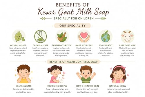 Image of Aaliya's Herbal Products Kesar Goat Milk Soap, Nourishing, Brightening, Natural, Handmade, for All Skin Types