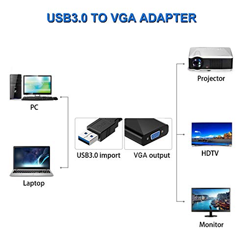 Usb To Vga Adapter, 1080P Multi-Display Video Converter For Laptop Desktop Pc To Monitor, Projector, Tv. (Not Support Chromebook And Macbook) #TOP1