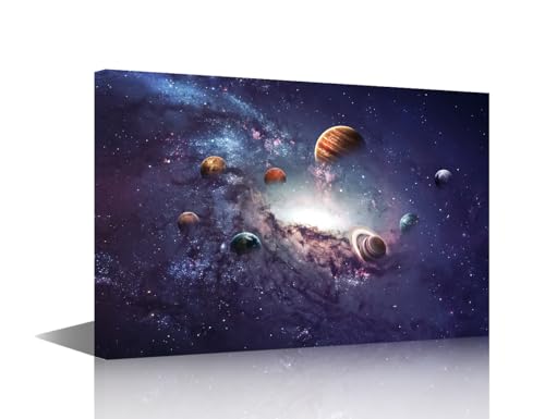 Toile système solaire TISHIRON pour habiller un mur vide sans effort cadre inclus