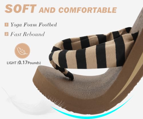 Image of KuaiLu Flip Flops for Women with Arch Support Summer Beach Thong Sandals | Comfortable Yoga Mat Walking Shoes Cushion Slip On Casual Outfits Indoor Outdoor