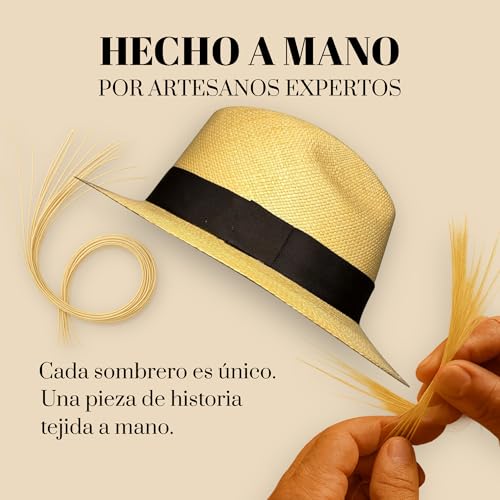 Consejos para Comprar Sombreros Panamá para Hombre que Puedes Comprar On-line. 14 Sombreros Panamá para Hombre marca CAPELO (2)