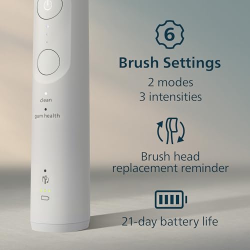 Image of Philips Sonicare 5950 Series Electric Toothbrush, with Pressure Sensor, for Sensitive Gums, 6 Brushing Settings, SmarTimer, BrushPacer, 21-Day Runtime, Travel Case, White, HX7130 /03