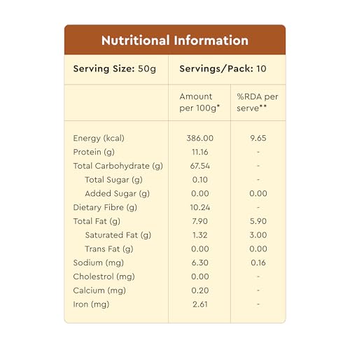 Image of Nourish You Quinoa and Brown Rice Mix - | 11.16g Protein & 10.24g Rich Dietary Fibre per 100gm | Low Glycemic index | Naturally Gluten Free Healthy Grain Mix | Superfood for Salads, Pulao, Bowls & Daily Meals (70% Brown Rice + 30% Quinoa)| 500g ( Pack of 3 )