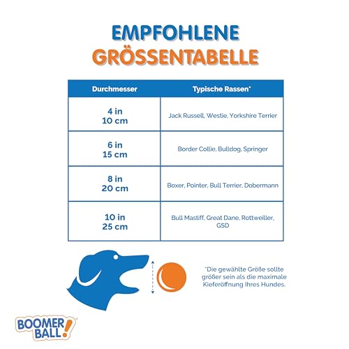 BOOMER BALL - Fast unzerstörbarer Hundeball, schwimmt auf dem Wasser, Ideal für bewegungsfreudige und energiegeladene Hunde, robustes & langlebiges Hundespielzeug (Größe 15cm, Gemischte Farben)