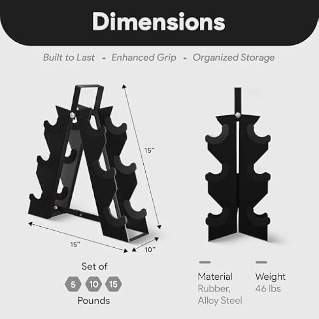 BalanceFrom Premium Rubber Encased Hex Dumbbell Sets, 46LBS Set, 60LBS Set, 100LBS Set