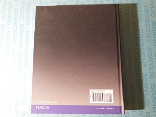 Global Marketing Management