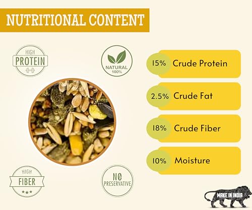 Image of Foodie Puppies Premium Hamster Food Pellets Highly Nutritious Diet Essential Ingredients for a Healthy and Active Lifestyle for Your Hamster (Pouch - Hamster Food, 3Kg)