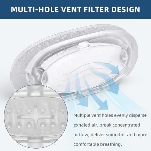 6 Packs Replacement AirFit N30i P30i Vent Diffuser Filter for CPAP Mask — 사진 5