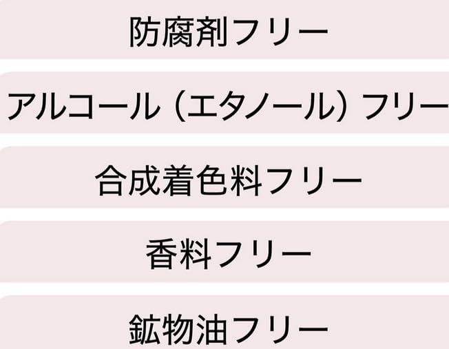 Derma Laser Super Retinol 100 Face Mask, High-Hydration Japanese Sheet Mask for Nighttime Skincare, 7-Pack - Image 4