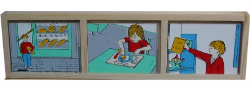 Secuencia de habitos 2