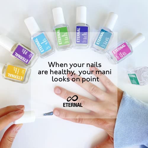 The 30 Best Matte Top Coat Nail Polish of 2024 [Verified] Cherry Picks