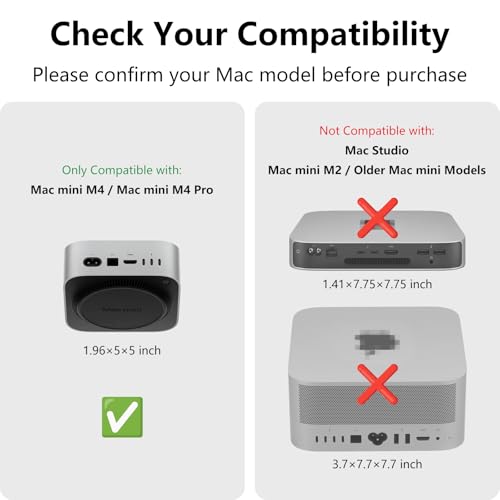 Funda rígida de viaje para Mac Mini M4 / M4 Pro (2024), incluye compartimentos para teclado Magic, mouse, trackpad y accesorios, bolsa protectora para computadora de escritorio Mac Mini (solo funda) miniatura 5
