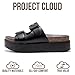 Project Cloud Platform Sandals Women - Plush & Soft Insole Wedge Slides for Women Footwear - Beach Essential Wedge Sandals for Women 2026 (Softy, BLK,8)