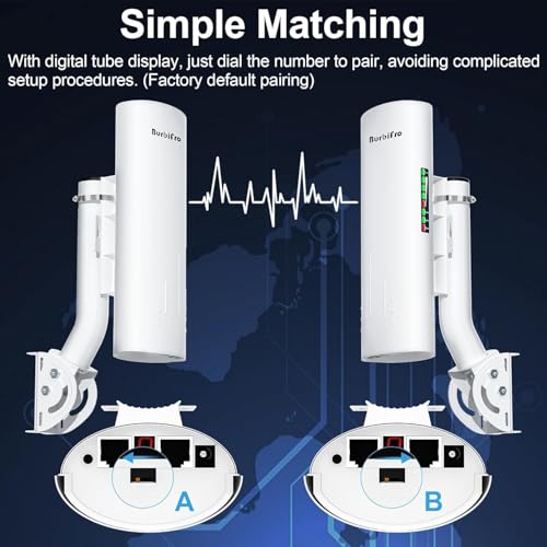 Extensor WiFi 6 para Starlink Gen 3, puente inalámbrico punto a punto de 3 km con antena de alta ganancia de 18 dBi y inyector PoE de 24 V, 2 unidades miniatura 5