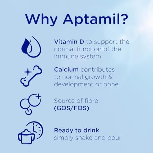 Aptamil 3 Toddler Baby Milk Ready to Use Liquid Formula, 1-3 Years, 15x200 ml