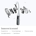 Nothing Ear (Open) Open-Ear Headphones, Earbuds with Earhooks, Clear Voice Technology with 2 Mics, BT 5.3, Fast Charging, Compatible with iPhone & Android -White - Image 2