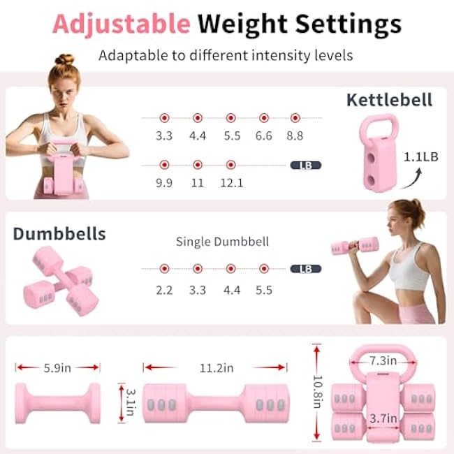 2-in-1 Adjustable Dumbbells Set, 4 Levels Weight Dumbbells Set for Women Men, Each 2.2/3.3/4.4/5.5lb Hand Weights with Kettlebell Form for Home Gym Exercise Training
