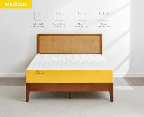 Catálogo para Comprar On-line Nooz para comprar online. 9 Imagen adicional