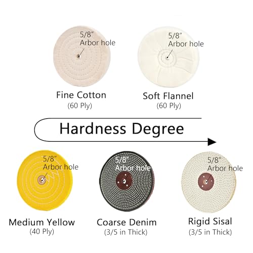Image of SCOTTCHEN 8 inch Buffing Polishing Wheel Soft(60 Ply) Fine(60 Ply) Medium(40 Ply) Coarse(3 /5 in Thick) Rough(3 /5 in Thick) Polish Pad for Bench Grinder with 5 /8 inch Arbor Hole 5 Pcs