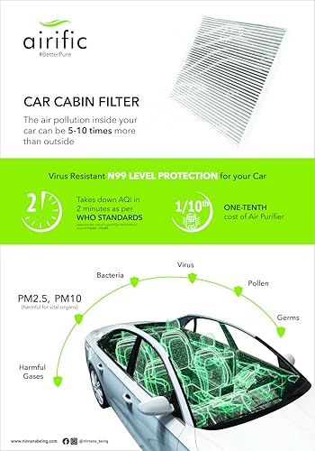 Image of Airific Car Cabin Filter | Car AC Filter | Car Air Purification | Car Air Filter | Removes PM2.5, PM10, Bacteria, Germs, Pollens, SOx, NOx (Ford, Ford Figo(2nd Gen) /Figo Aspire (CAS102))