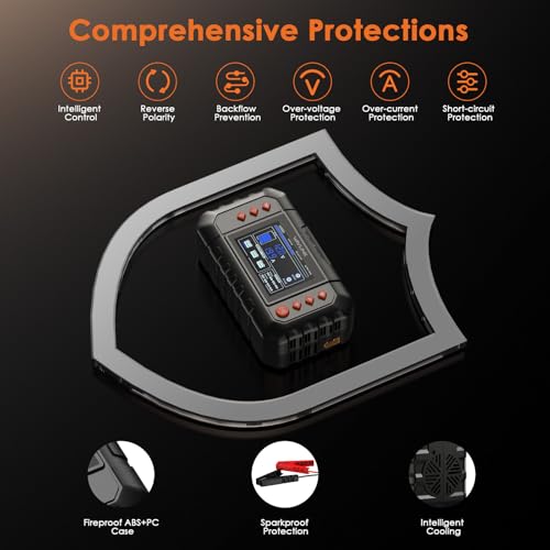 WAVLINK Smart Battery Charger, 20-Amp, Car Battery Charger with LCD Display, for 6V/12V/24V Lead-Acid/Lithium/LiFePO4 Batteries, Trickle Battery Maintainer and Desulfurizer for Car, Boat, Motorcycles - Image 6