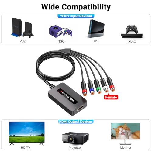 Convertidor YPbPr a HDMI que conecta cables de componente macho a pantallas modernas 1080P 3