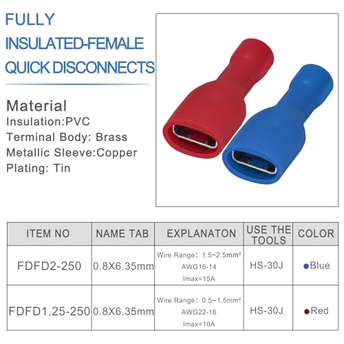 Heschen Female Quick Disconnects Vinyl Fully Insulated 6.3x0.8mm Cable Terminal, FDFD2-250/FDFD1.25-250 - Image 3