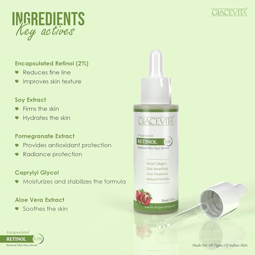 Image of GLACEVITA Women & Men Renewal Skin And Smooth Skin Combo Kit 0.3% Encapsulated Retinol Face Serum 30ml With Brightning Vitamin c Face Wash 100ml For Renewal Skin Reduces Wrinkles Skin Smoothing Acne Treatment With Sodium PCA Pomegranate Extrct Soy Extract All Types Of Skin.