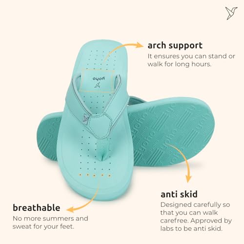 Image of YOHO ArchFlex orthopedic slippers for men | Arch support for pain relief | Soft, Anti-Skid, lightweight | comfortable padded straps flip flops for Everyday