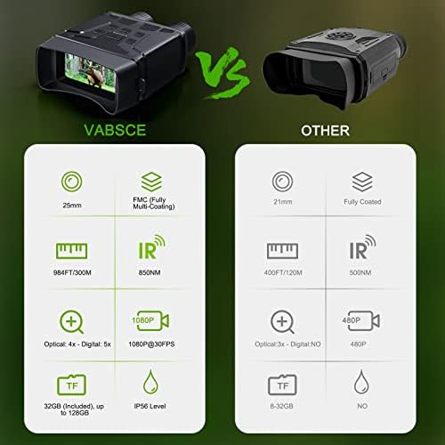 VABSCE Digital Night Vision Binoculars for Complete Darkness, 1080p FHD Video Infrared Night Vision Goggles for Hunting, Camping, Travel, Surveillance, Spy, with 32 GB Micro SD Card