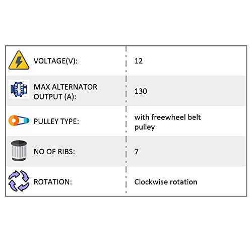 WAI 23971N Alternator Compatible With HONDA Replaces 1042104860 2221581202 930153 285585 210844 12060876 12061002 9090509 J5114048 LRA02971 MNA8223 9212239 125531105050 125531105058 125531105059 - Image 4
