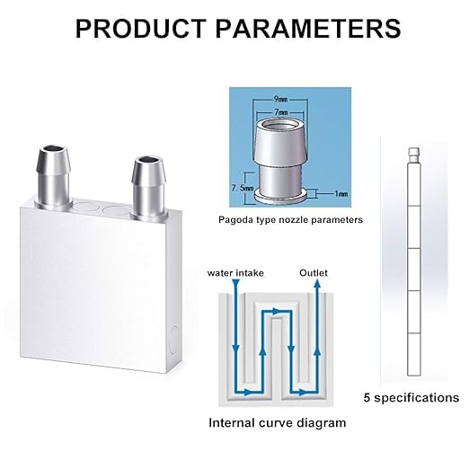 Image of QBM Peltier Water Cooling Plate, 40x40x12mm, Aluminum Water Block, Heat Sink System with 3.5 m /h Fan, 5V USB