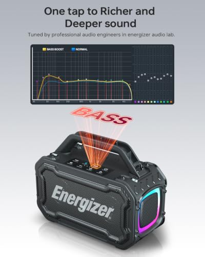 Energizer Outdoor Bluetooth Speakers, 100W Peak Portable Wireless Speaker - image 3