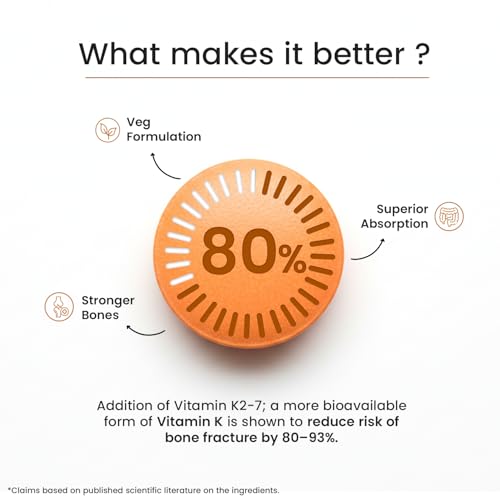 Image of Neuherbs Vitamin D3 (600 IU) Tablets with K2 MK7 | True Vitamin D3 to Supports Bone Strength, Immunity & Heart Health | Vegetarian D3 Supplement for Men & Women | 120 Tablets