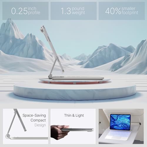 Image of typecase Edge Keyboard Case for iPad 11th Gen A16 (2025) & 10th Gen 10.9 inch (2022) - Multi-Touch Trackpad, 11-Color Backlit Magic-Style Keyboard - Floating Magnetic Stand, Pencil Holder - Ivory White