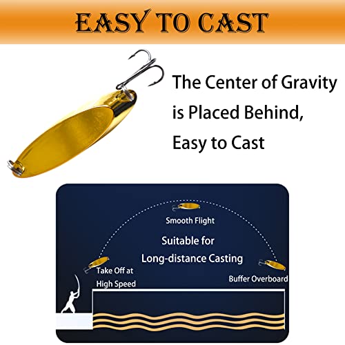 5Pcs Fishing Lure Spoons Jig Fishing Hooks Bass Trout Lures Kit Zinc Alloy Fishing Jig Spoon Sequins Spinner Baits Weight 0.18Oz/0.25Oz/0.36Oz/0.5Oz/0.64Oz For Saltwater Freshwater Gold-14G #TOP5