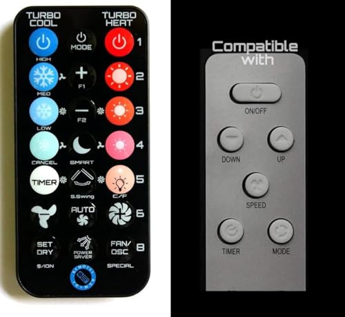 Télécommande Honeywell MO08CESWK perdue ? Retrouvez le frais avec Remotes Remade A2530-570-AF01