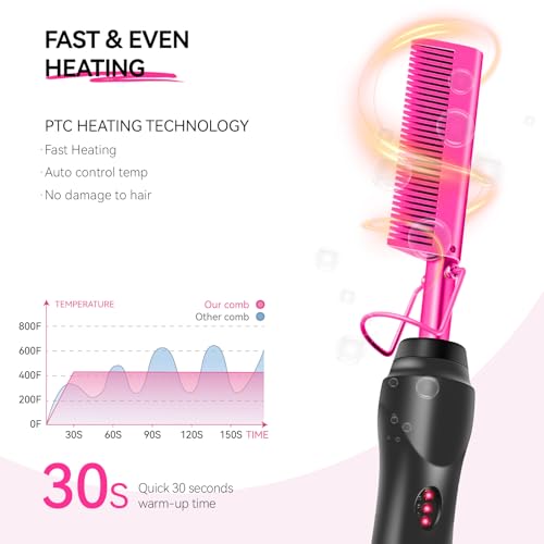 Peine eléctrico para alisar cabello miniatura 3