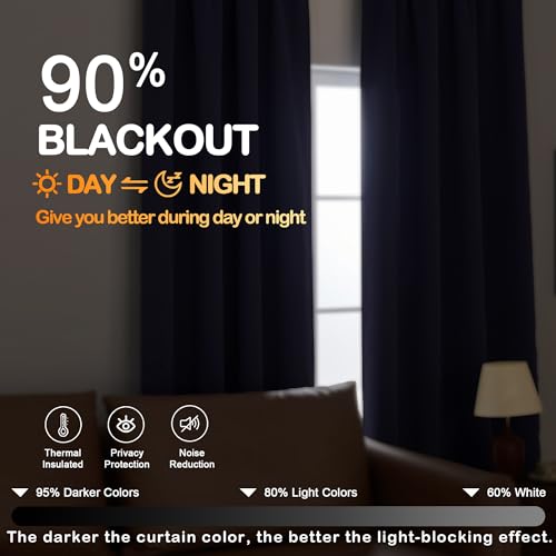 Image of Extra Long 10 FT Blackout Curtains for Patio 120 Inches Long 2 Panels Set, Solid Thermal Insulated Energy Saving Rod Pocket Window Treatment Curtains Blackout Drapes, W50xL120, Navy Blue