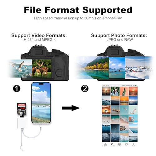 Image of ZORBES 2 in 1 USB C SD Card Reader for iPhone iPad with Dual Slot