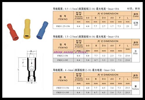 Davitu SC(JGK) SC185-12/14/16 SC240-14/16 cable terminal copper cable lug - (Color: SC185 14)