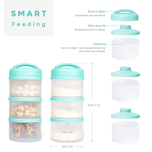Termichy Stackable Formula Dispenser Portable Milk Powder Container, 2 Pack, Mint