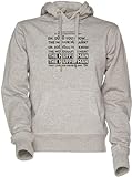 Photo Gallery vendax oh, do you know the muffin man unisex uomo donna felpa con cappuccio grigio men s women s hoodie sweatshirt grey Photo Gallery vendax oh, do you know the muffin man unisex uomo donna felpa con cappuccio grigio men s women s hoodie sweatshirt grey